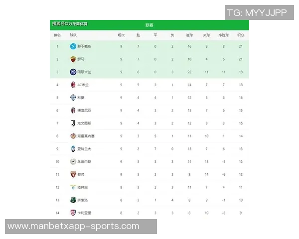 上赛季意甲本土球迷人数统计尤文独占鳌头国米米兰紧随其后